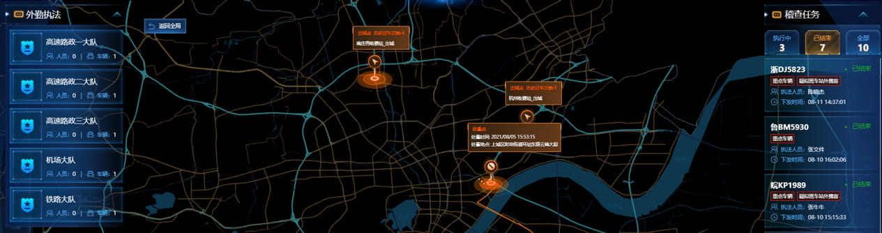 智慧交通解决方案